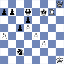 Keneshbekov - Arakelyan (chess.com INT, 2024)