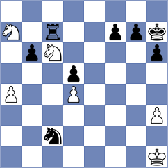 Predein - Kopczynski (chess.com INT, 2025)