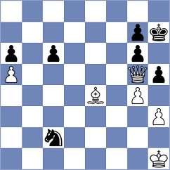 Meier - Tropf (Playchess.com INT, 2020)