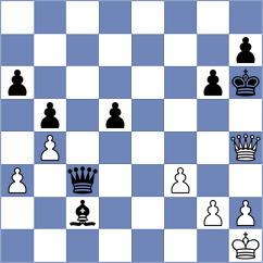Kaply - Kovac (Szombathely, 2004)