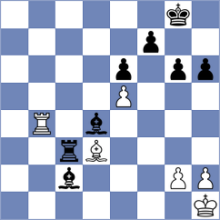 Safin Safarullakhan - Sydoryka (chess.com INT, 2025)
