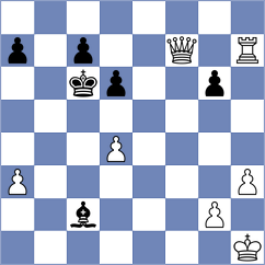 Abdolzadeh - Nasari (Chess.com INT, 2021)