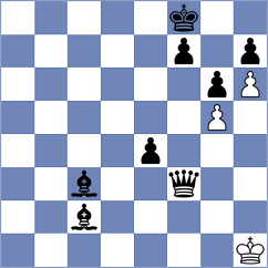 Seder - Martinez Ramirez (chess.com INT, 2023)