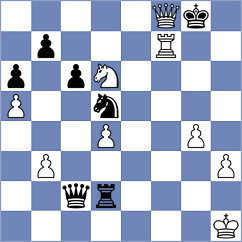 Bashylina - Savic (Belgrade SRB, 2024)