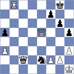 Biletskyy - Mekhitarian (chess.com INT, 2024)