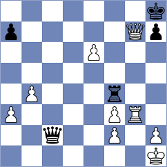 Dronavalli - Kanyamarala (chess.com INT, 2024)