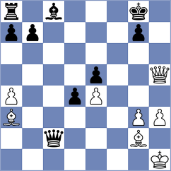 Uzunoglu - Luke Brezmes (chess.com INT, 2024)