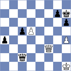 Tejedor Fuente - Kramnik (chess.com INT, 2023)