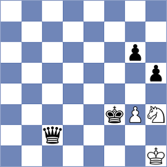 Mitrabha - Do Valle Cardoso (chess.com INT, 2024)