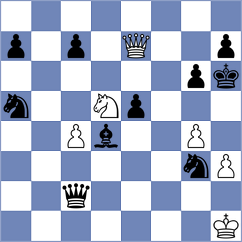 Ng Zhi Ying - Goh Xin Yi (Singapore, 2008)