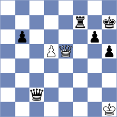 Onslow - Urbina Perez (chess.com INT, 2022)