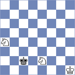 Shibaev - Fingerov (chessassistantclub.com INT, 2004)