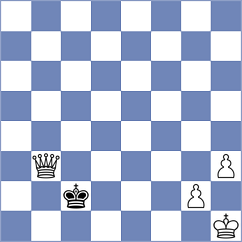 Bagheri - Nalbandyan (chess.com INT, 2025)