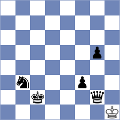 Eveleen Kaur Sekhon - Novikova (FIDE Online Arena INT, 2024)