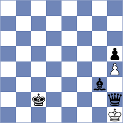 Paraschiv - Onut (Chess.com INT, 2020)