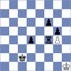 Goh - Gibala (chess.com INT, 2025)