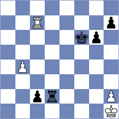 Ferey - Lazavik (chess.com INT, 2023)