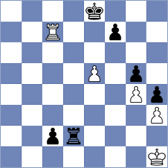 Lopez Rayo - Sarana (chess.com INT, 2025)