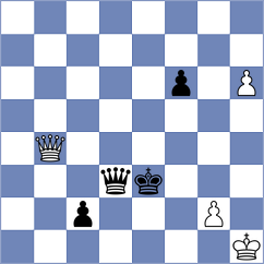 Carlsen - Karpov (Moscow, 2009)