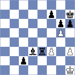 Bhandari - Soumya (chess.com INT, 2023)