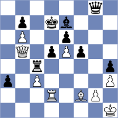 Aditya - Ostojic (Pozarevac SRB, 2024)