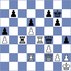 Sadubayev - Langheinrich (chess.com INT, 2023)