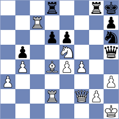 Stark - Beyer (Hamburg, 2005)