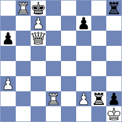 Farzollahi - Soltani (Chess.com INT, 2021)