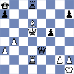 Akshit - Shevchenko (chess.com INT, 2024)