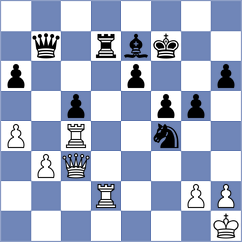 Ruiz Olate - Duessler (Al Ain, 2013)