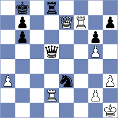 Brankovic - Vitaljic (Zagreb, 2008)