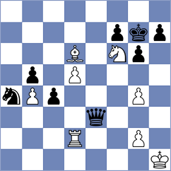 Romero Ruscalleda - Abdukhakimov (chess.com INT, 2024)