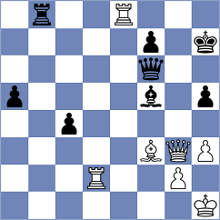 Svicevic - Grutter (chess.com INT, 2024)