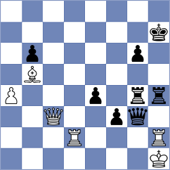 Kotepalli - Domingo Nunez (chess.com INT, 2023)