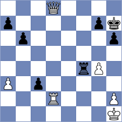 Schrik - Danada (chess.com INT, 2022)