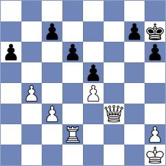 Ronka - Garcia Correa (chess.com INT, 2025)