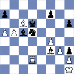 Sroczynski - Liu (chess.com INT, 2025)