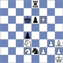 Loy - Manea (Chess.com INT, 2020)