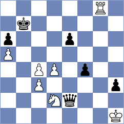 Nanditha - Egorov (chess.com INT, 2024)
