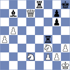 Shuvalova - Melkumyan (chess.com INT, 2022)