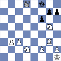 Seremet - Tanush (Chess.com INT, 2020)