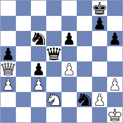 Orzech - Wu (chess.com INT, 2023)