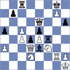 Marroquin C - Mendoza V (Guatemala City, 1991)
