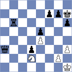 Muhammad - Livaic (Lichess.org INT, 2020)