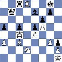 Pavlidou - Winkels (chess.com INT, 2025)