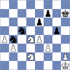 Janakiev - Ivanov L (Teteven, 2008)