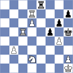 Paquico Rodriguez - De Lima (chess.com INT, 2025)