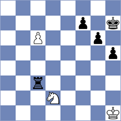 Wilk - Gharibyan (chess.com INT, 2025)