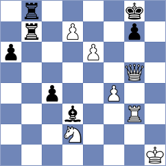 Ventura Monfort - Ballestar Blasco (Castellon, 2003)