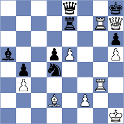Christiansen - Shehzad (chess.com INT, 2025)